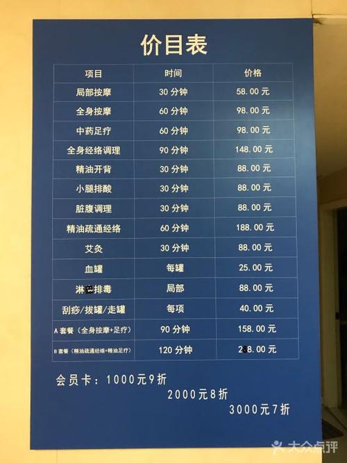 正元盲人按摩价目表图片 - 第18张