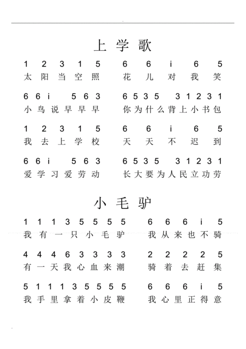 儿童歌曲钢琴简谱(20201019172245).pdf 15页