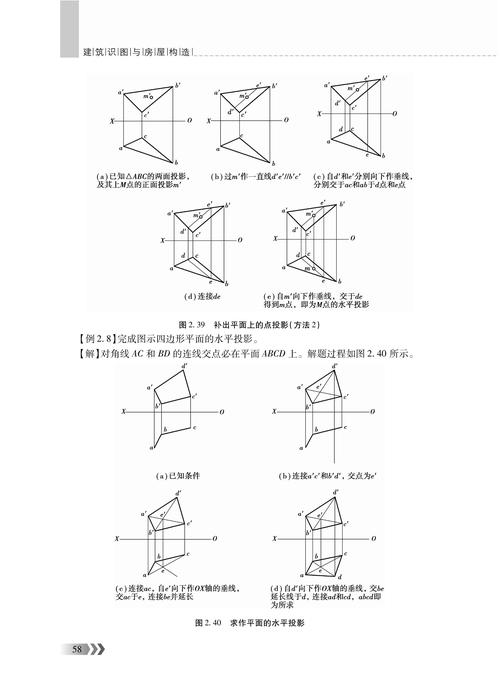 8415建筑识图与房屋构造