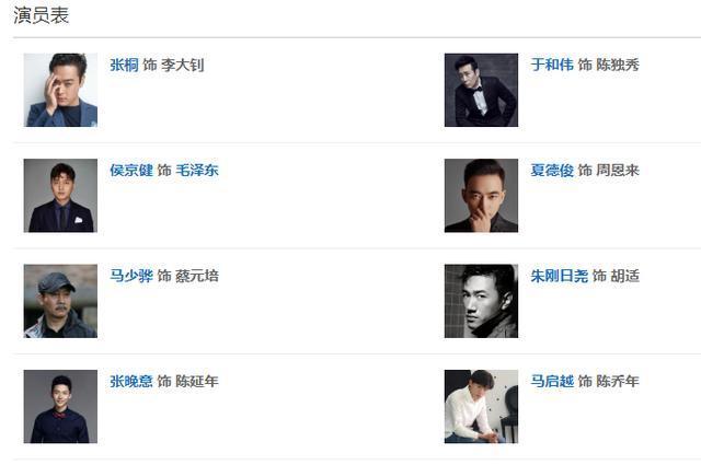 相信看到觉醒年代的人应该都知道,其实男主应该是张桐饰演的李大钊