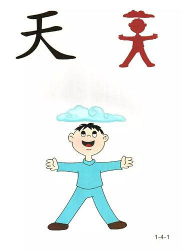 【源缘教育】《直映认字》
