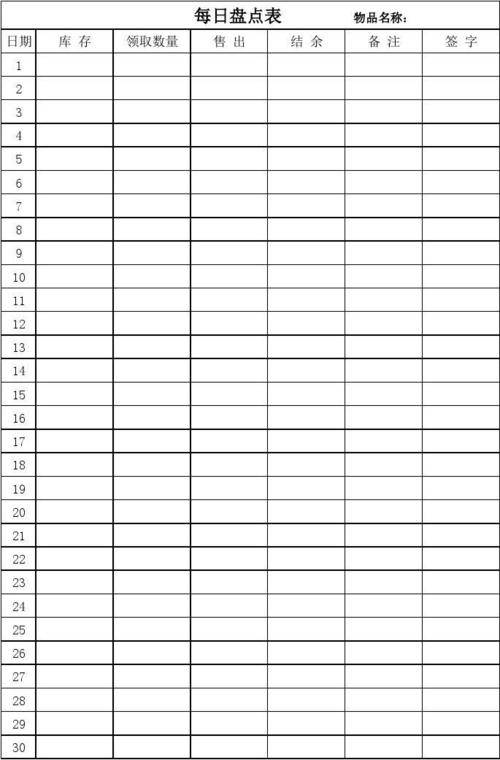 每日酒水盘点表
