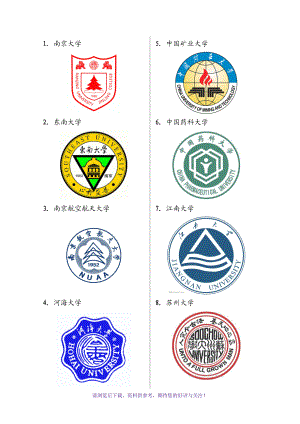 江苏各大学校徽