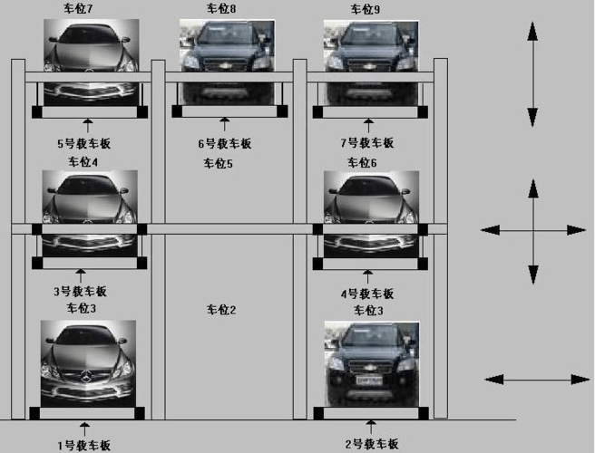 电子/电路 plc立体车库  图1 七车位升降横移式立体车库工作原理图