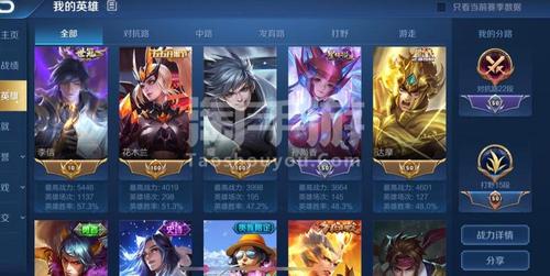 王者荣耀【苹果qq】省级第10李信 5金标