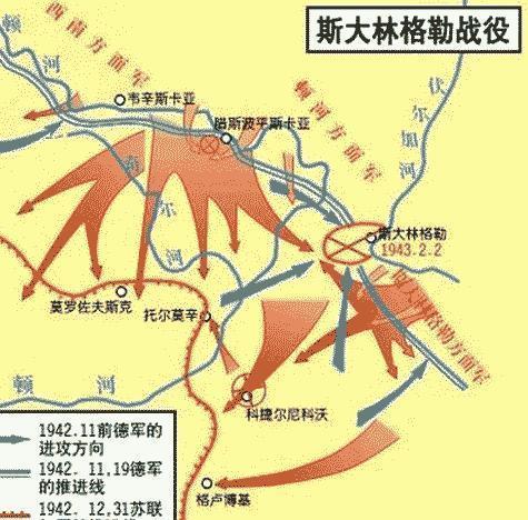 苏维埃的荣光【察里津之战】