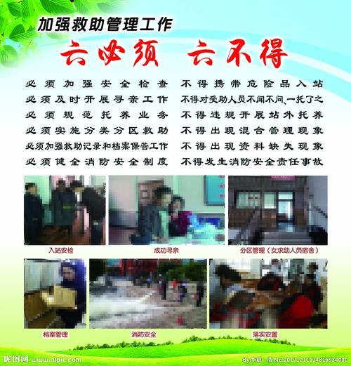 六必须 六不得展板图片