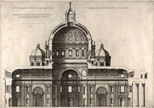 米开朗基罗设计的罗马新圣彼得大教堂剖面图
