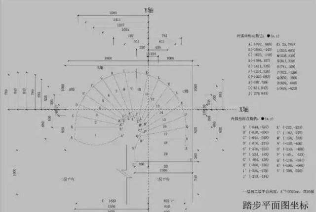 五,下图为没有标注只有坐标数据的cad图: 需要注意的是,在测量的时候