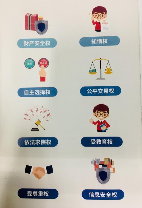 知权明责防风险——武义农商银行"3·15金融消费者权益日"宣传