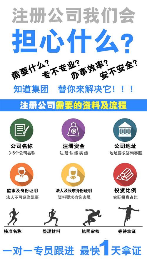 公司注册 代理记账 公司信息变更 公司注销