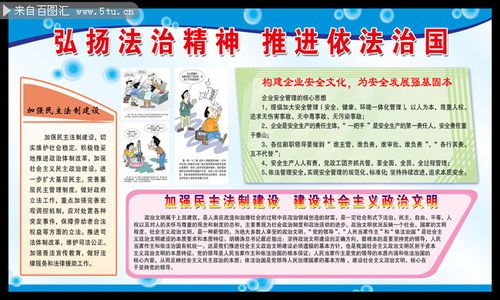 弘扬法制精神板报推进依法治国展板