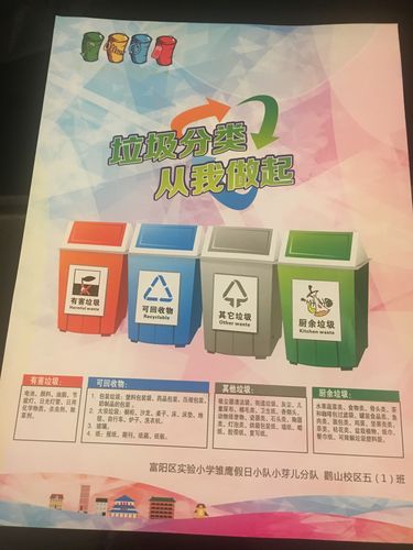 写美篇 队员们向路人分发"垃圾分类,从我做起"的宣传单,同时讲解什么