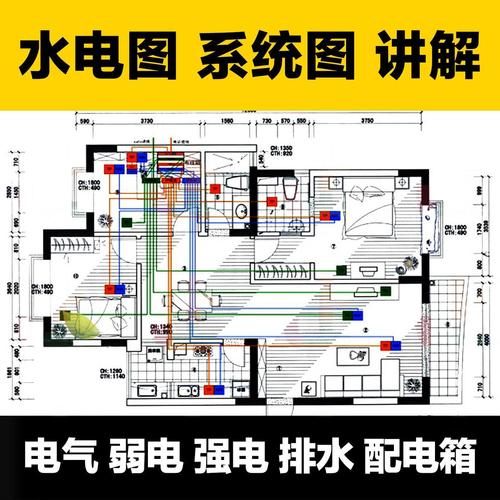 室内设计装修工程水电图纸讲解电路电气家装系统图集