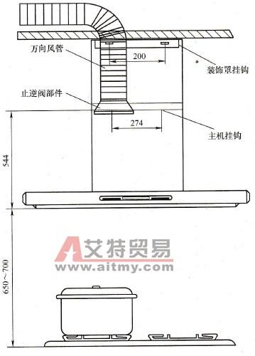 安装步骤     (1)钻孔固定挂钩及装饰罩固定架     图9-9 吸油烟机各