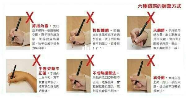 四种正确的握笔姿势,你家孩子属于哪一种?