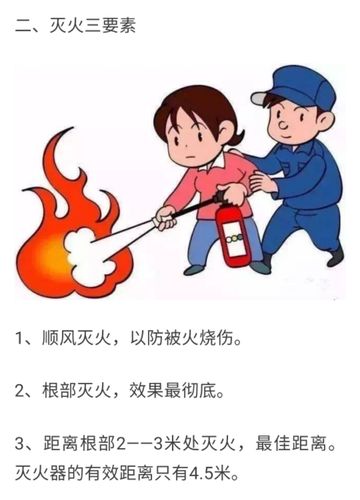 冬春火灾防控小知识