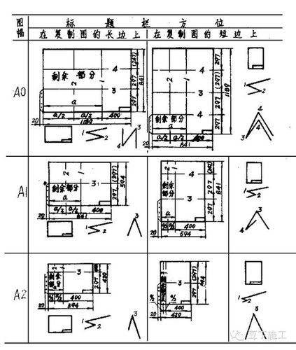 正确的施工图折叠方法原来是这样的