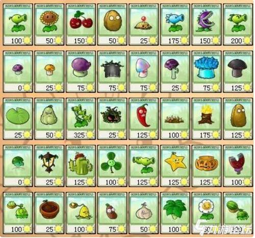 植物大战僵尸2植物图鉴1peashoote