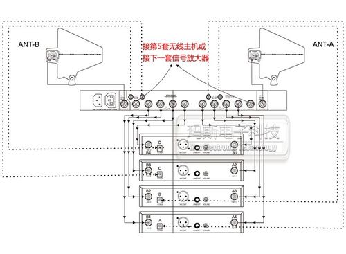 ua845无线话筒天线放大器u段无线麦克风信号增强器tkl信号放大器_9折