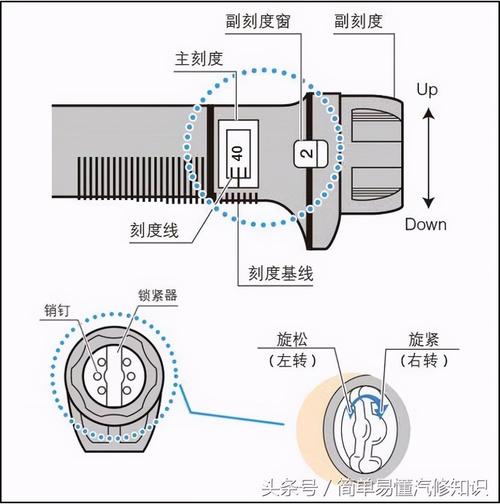> 文章  当前位置:  值得一看 > 文章 扭力扳手也叫扭矩扳手,力矩就是