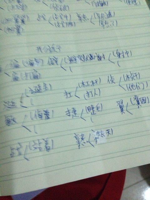 形近字组词