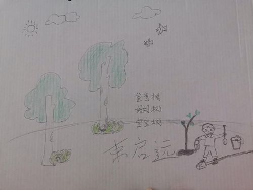 瑞艺儿童之家①【植树造林,爱护花草树木】幼儿绘画大赛开始投票啦!