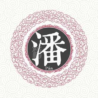 袁姓男孩名字大全2019 袁姓详细资料大全