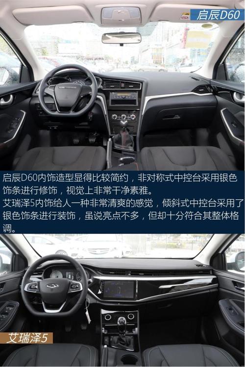 启辰d60(参数|询价)非对称式中控台给人一种非常个性的视觉效果.