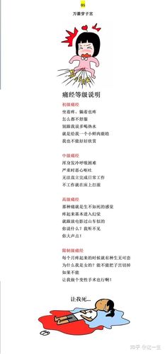 中医如何调理痛经?