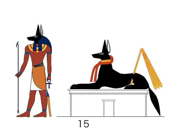 15. 阿努比斯 anubis