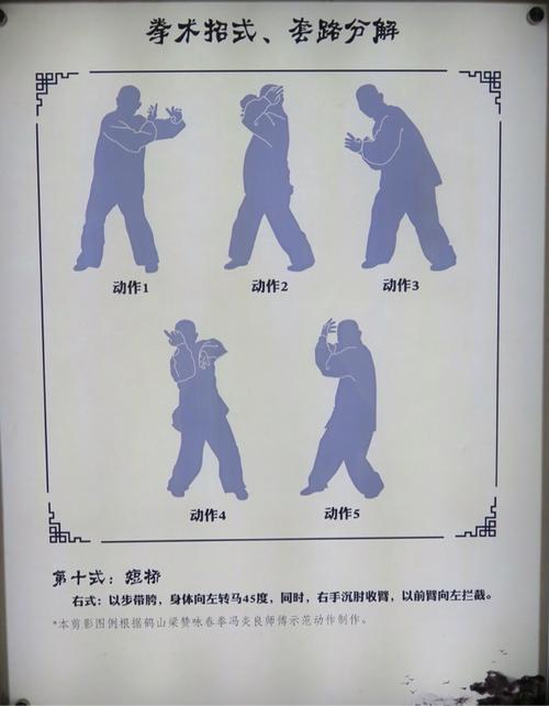 咏春拳一代宗师一一梁赞 鹤山古劳水乡游梁赞故居