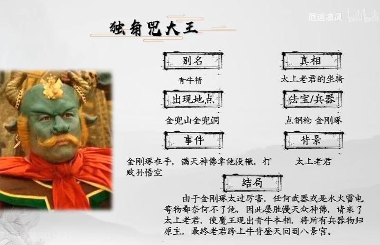 西游记妖怪全介绍