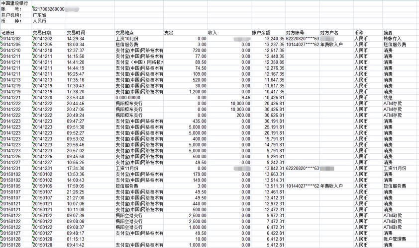 银行流水明细翻译公司_银行流水明细翻译服务_海历阳光翻译