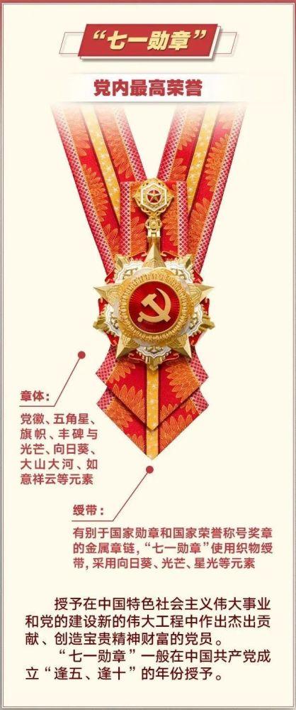 名单公布!29名同志获"七一勋章"