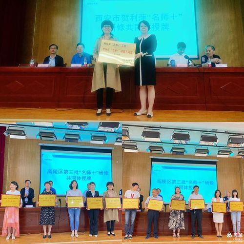 聚集名师之力 谱高陵教育新篇——2021年度高陵区"名