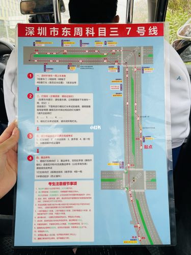 科目三 东周考场图纸_圣诞节去哪玩_科目三_汽车_道路