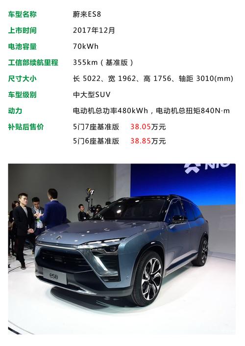 市场上那么多纯电动汽车,究竟适合你吗?