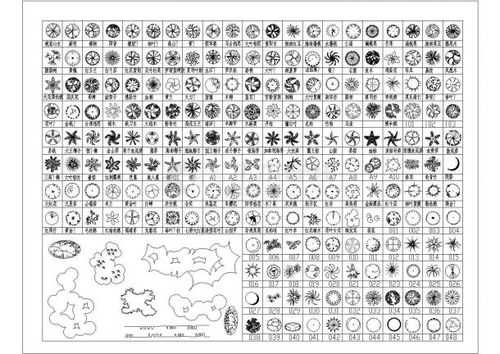 某乔木灌木cad设计图例