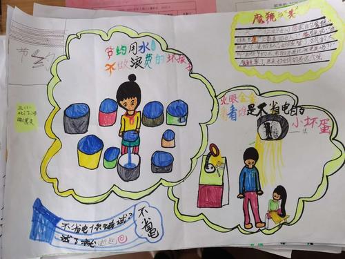 绿色,环保的倡议和想法以手抄报的形式写出来,画出来,争做节约小卫士