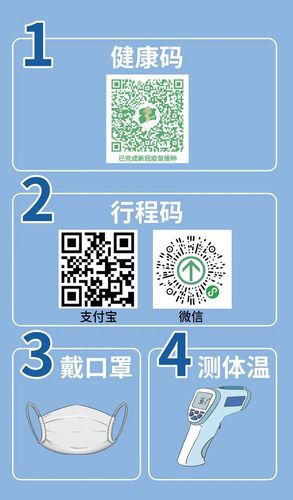 温州老年病医院近期看病就诊需出示行程码健康码
