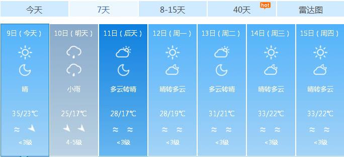 新疆天气预报