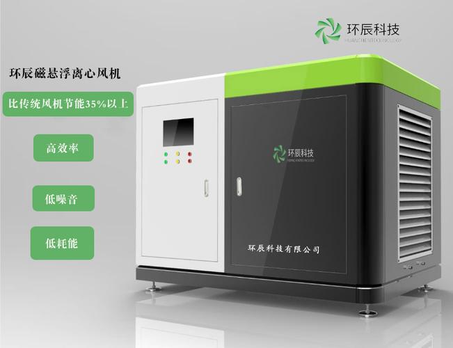 购买磁悬浮风机如何避免踩雷?