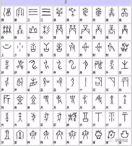 甲骨文 汉字对照表
