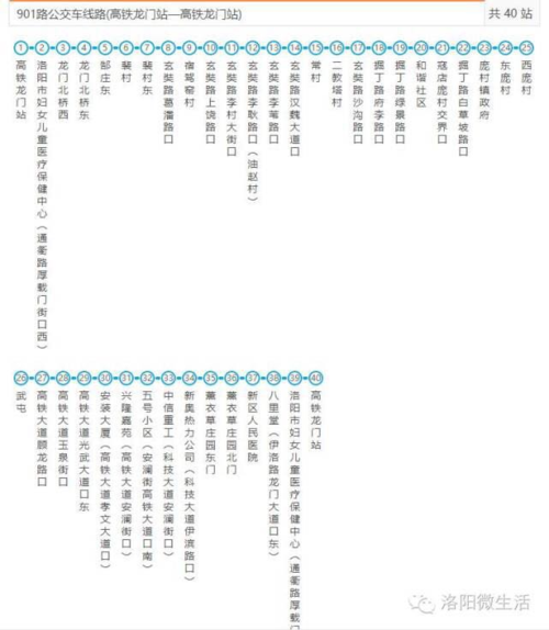 洛阳901路公交车首班与末班发车时间是什么时间啊