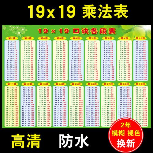 19乘19乘法口诀表 20以内 乘法表 乘除法表学习挂图海报墙贴壁纸_7折