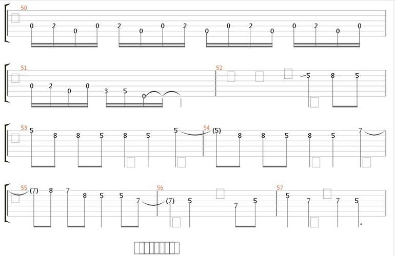 【吉他谱】爷青回!铠甲勇士 《战斗——通向胜利》