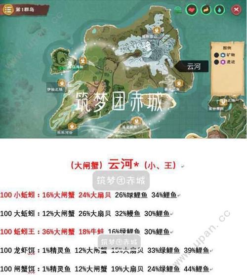 创造与魔法2019钓鱼分布图最新版 钓鱼技巧以及上鱼概率分享[多图]