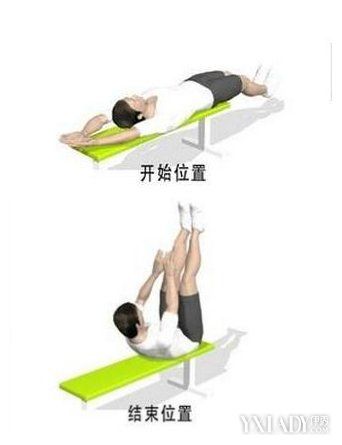 动作一,直推仰卧