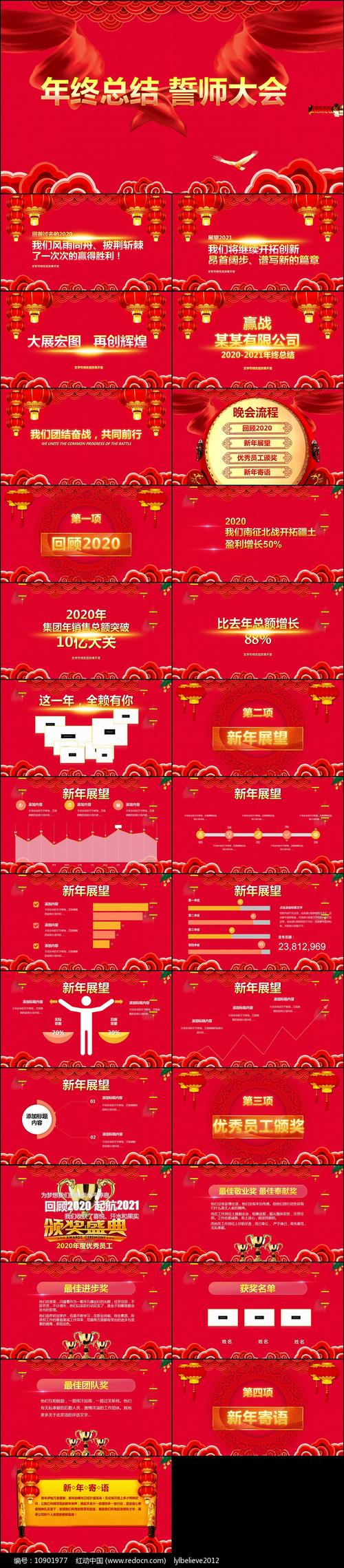 新年汇报企业年终总结誓师大会ppt模板
